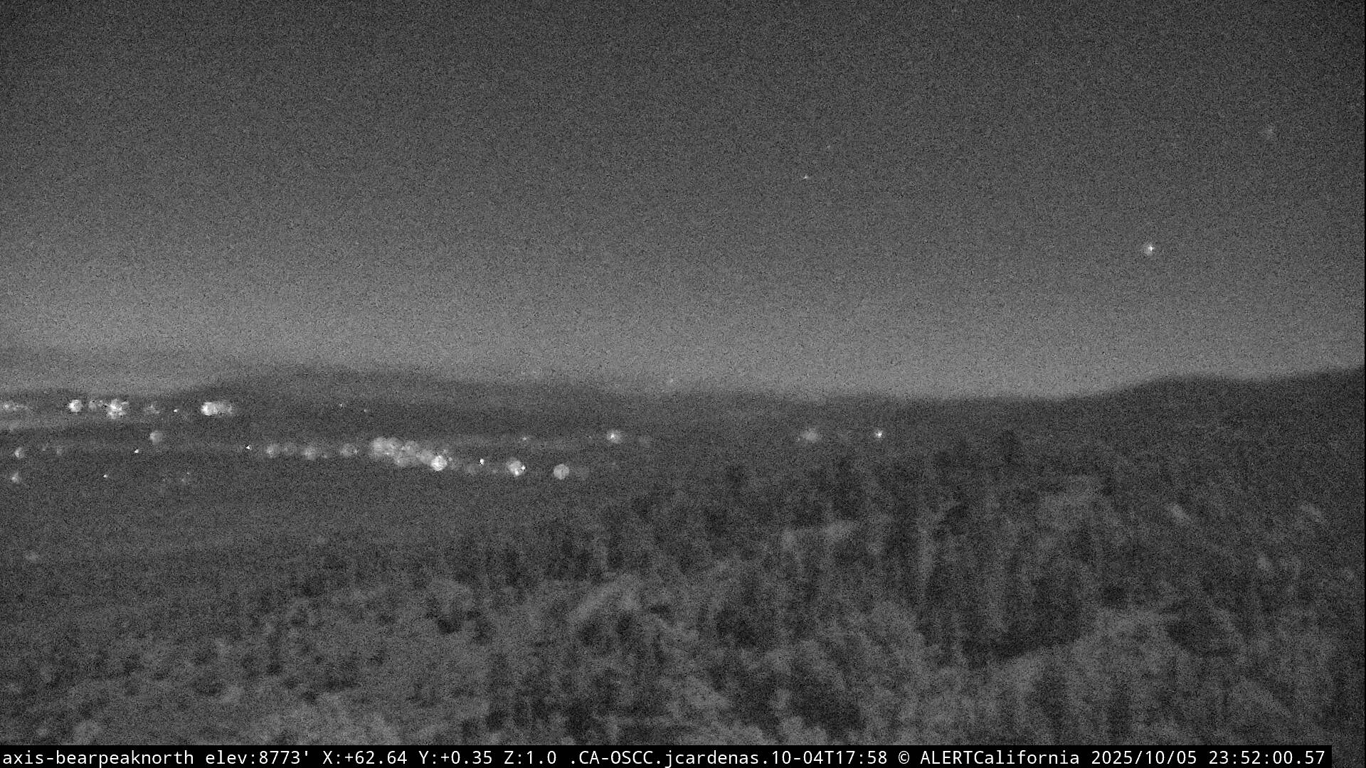 Bear Peak
