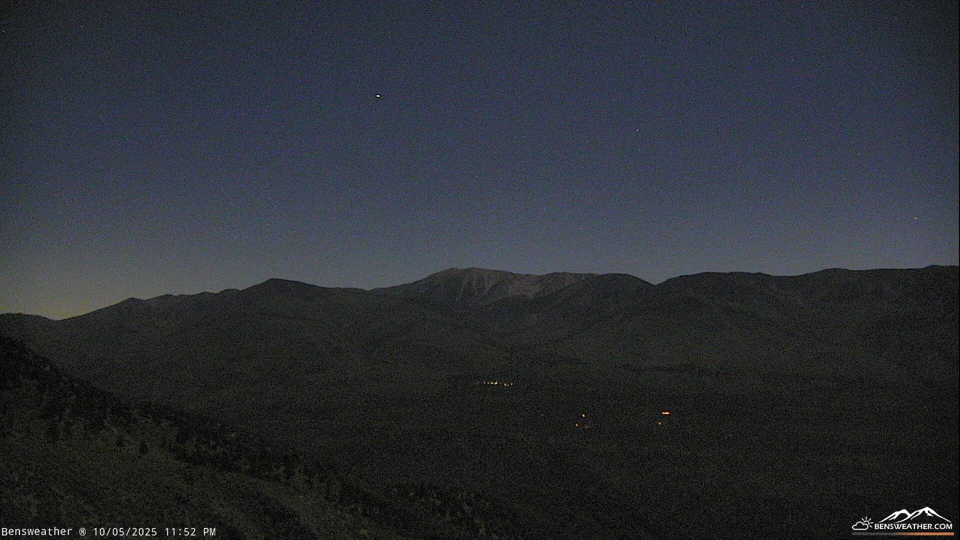 San Gorgonio